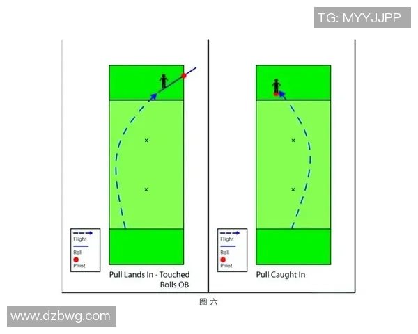 上海飞盘队区域防守战术解析及其在比赛中的应用探讨